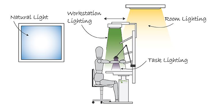 lighting illustration